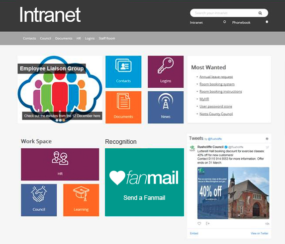 Intranet